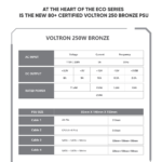 ALCATROZ AZZURA MILLENIA ECO M200 ATX CASING WITH 235W Power Supply (01YW for PSU) - Image 8
