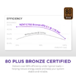 NZXT C750 - 750W Bronze Non-Modular Power Supply (03YW) - Image 3