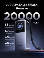 UGREEN 20000mAh 130W Nexode Smart Display Power Bank with Built-in Cable – PB723 – 55365B –(1YW) - Image 3
