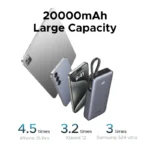 UGREEN 20000mAh 45W Power Bank with Built-in Cable – PB536 – 55988B –(1YW) - Image 4