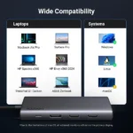 UGREEN 8-in-1 Revodok Type-C Hub (Type-c to 2xHDMI 4k 60Hz /1xDP 4K60Hz /2xUSB 10Gbps / Type-c 10Gbps / Type-c PD 100W) – CM639 – 35625 –(1YW) - Image 3