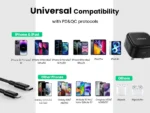 UGREEN 20W Type-C PD Fast Charger With MFI Type-C to Lightning 1 Meter MFI Certified Cable Set – Black – CD137 – 60624 –(1YW) - Image 10