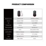 FANTECH CRYPTO II VX7V2 Wired Gaming Mouse (6MW) - Image 11