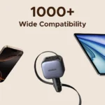 UGREEN 145W Nexode Car Charger with Retractable Cable 2x Type-C+ USB – EC604 – 55910B –(1YW) - Image 6
