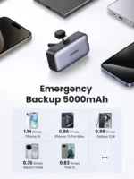 UGREEN 5000mAh 20W Power Bank with Built-in USB-C Connector – PB503 – 35338 – (1YW) - Image 6