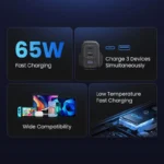 UGREEN 65W 3-Port Fast Charger UK Version – CD275 – 55333 – (2×USB-C + 1×USB-A) -(1YW) - Image 2