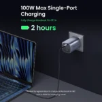 UGREEN Nexode S 100W GaN Fast Charger UK (USB-A x 01 + Type-C x 03 ) -(1YW) - Image 11