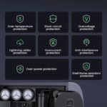 UGREEN 65W Nexode S GaN Tech Fast Charger – X553 – 45225 – (2×USB-C + 1×USB-A) (1YW) - Image 8