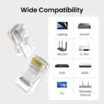 UGREEN RJ45 Cat 6 Unshielded Modular Plug 1 Piece – NW120 – 60558 - Image 6