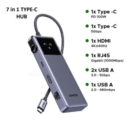 UGREEN 7 in 1 Uno Series Type-C Hub (1x HDMI, 1x USB-C Data, 3x USB-A Data, 1x RJ45 Ethernet, and 1x USB-C PD) CM888 – 45155 –(1YW)