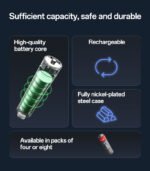 yesido AA BATTERIES 1.5V AA 2146 mWh Rechargeable Lithium Battries with Type-C Charging YP88 - 01 Battery - Image 3