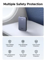UGREEN 10000mAh 20W Zapix Series Two-way Fast Charging Power Bank – PB507 – 75131B –(1YW) - Image 11