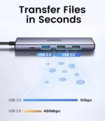 Ugreen 5 in 1 Type-C Multifunction Adapter Type-C to 2xUSB-A 2.0 1xUSB-A 3.0 HDMI PD - CM478 - 15495 - (1YW) - Image 7