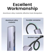 Ugreen 5 in 1 Type-C Multifunction Adapter Type-C to 2xUSB-A 2.0 1xUSB-A 3.0 HDMI PD - CM478 - 15495 - (1YW) - Image 2