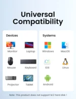 Ugreen 5 in 1 Type-C Multifunction Adapter Type-C to 2xUSB-A 2.0 1xUSB-A 3.0 HDMI PD - CM478 - 15495 - (1YW) - Image 4