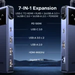 UGREEN 7 in 1 Uno Series Type-C Hub (1x HDMI, 1x USB-C Data, 3x USB-A Data, 1x RJ45 Ethernet, and 1x USB-C PD) CM888 – 45155 –(1YW) - Image 5