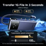 UGREEN 7 in 1 Uno Series Type-C Hub (1x HDMI, 1x USB-C Data, 3x USB-A Data, 1x RJ45 Ethernet, and 1x USB-C PD) CM888 – 45155 –(1YW) - Image 3
