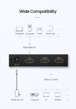 UGREEN HDMI 2 Ports Splitter UK Adapter – CM619 – 40201UK – (1YW) - Image 6