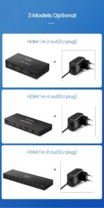 UGREEN HDMI 2 Ports Splitter UK Adapter – CM619 – 40201UK – (1YW) - Image 10