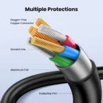 UGREEN 3 Meter USB 2.0 A Male to Mini 5 Pin Male Cable - 10386 - (18MW) - Image 10